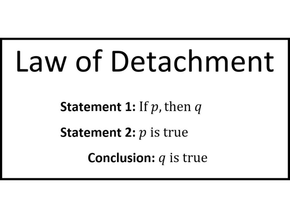 The Law of Detachment (Modus Ponens)